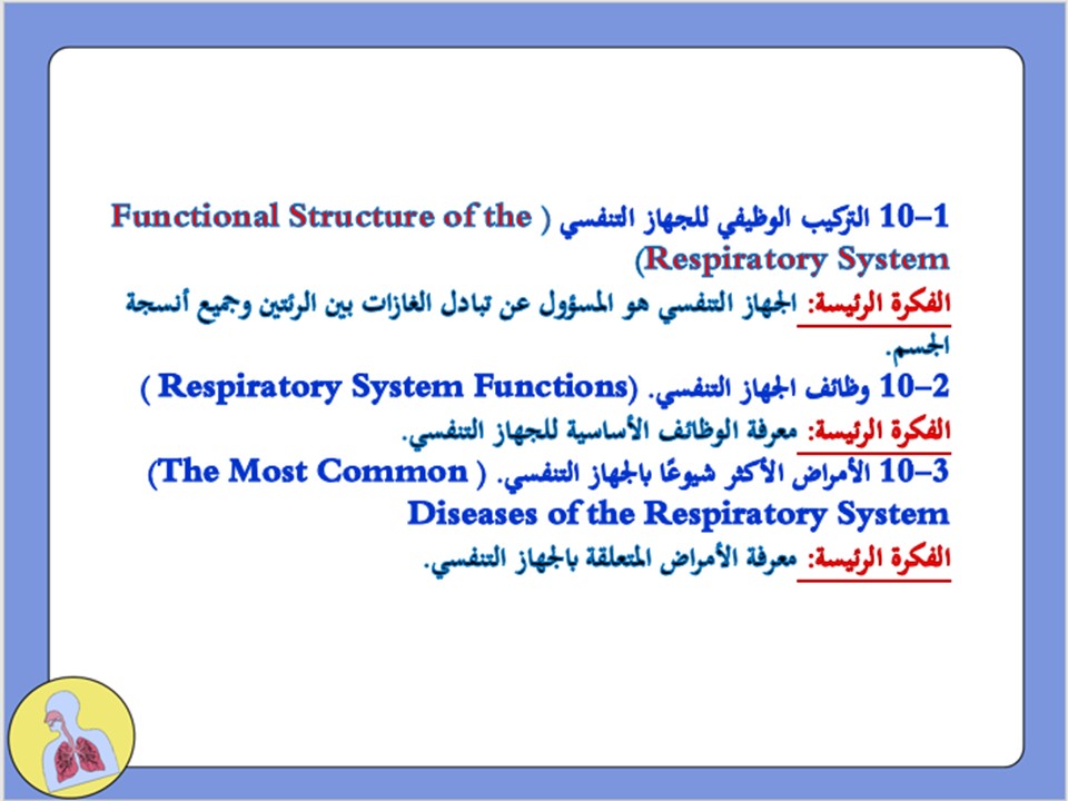 ملخصات أنظمة جسم الانسان 1-2 مسارات ملخصات أنظمة جسم الانسان 1-2 مسارات