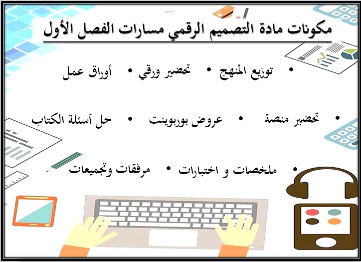 ملخصات التصميم الرقمي مسارات ملخصات التصميم الرقمي مسارات