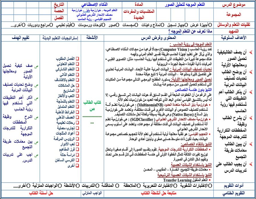 ملخصات الذكاء الاصطناعي مسارات ملخصات الذكاء الاصطناعي مسارات