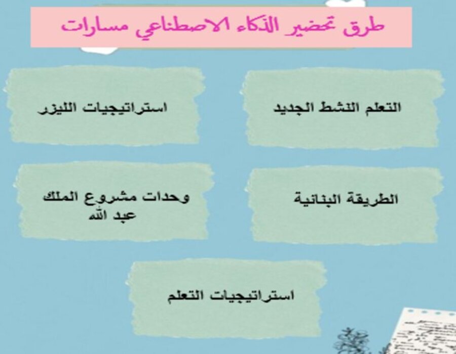 ملخصات الذكاء الاصطناعي مسارات ملخصات الذكاء الاصطناعي مسارات