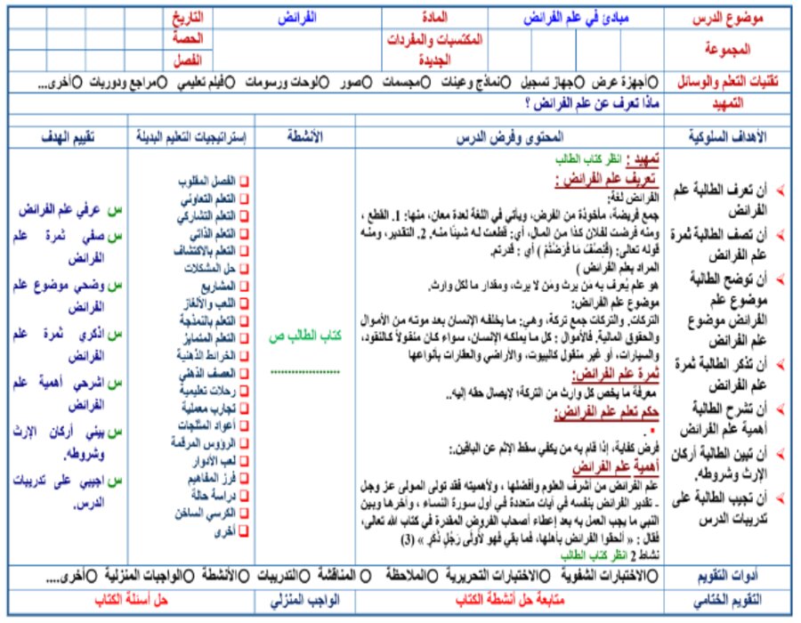 ملخصات الفرائض مسارات ملخصات الفرائض مسارات