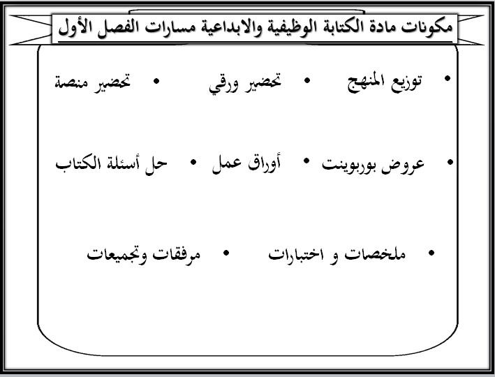 ملخصات الكتابة الوظيفية والابداعية مسارات ملخصات الكتابة الوظيفية والابداعية مسارات