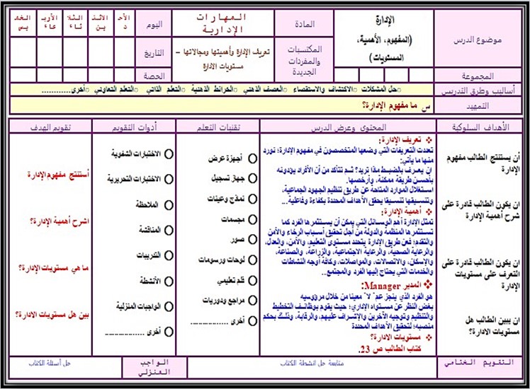 ملخصات المهارات الادارية مسارات ملخصات المهارات الادارية مسارات