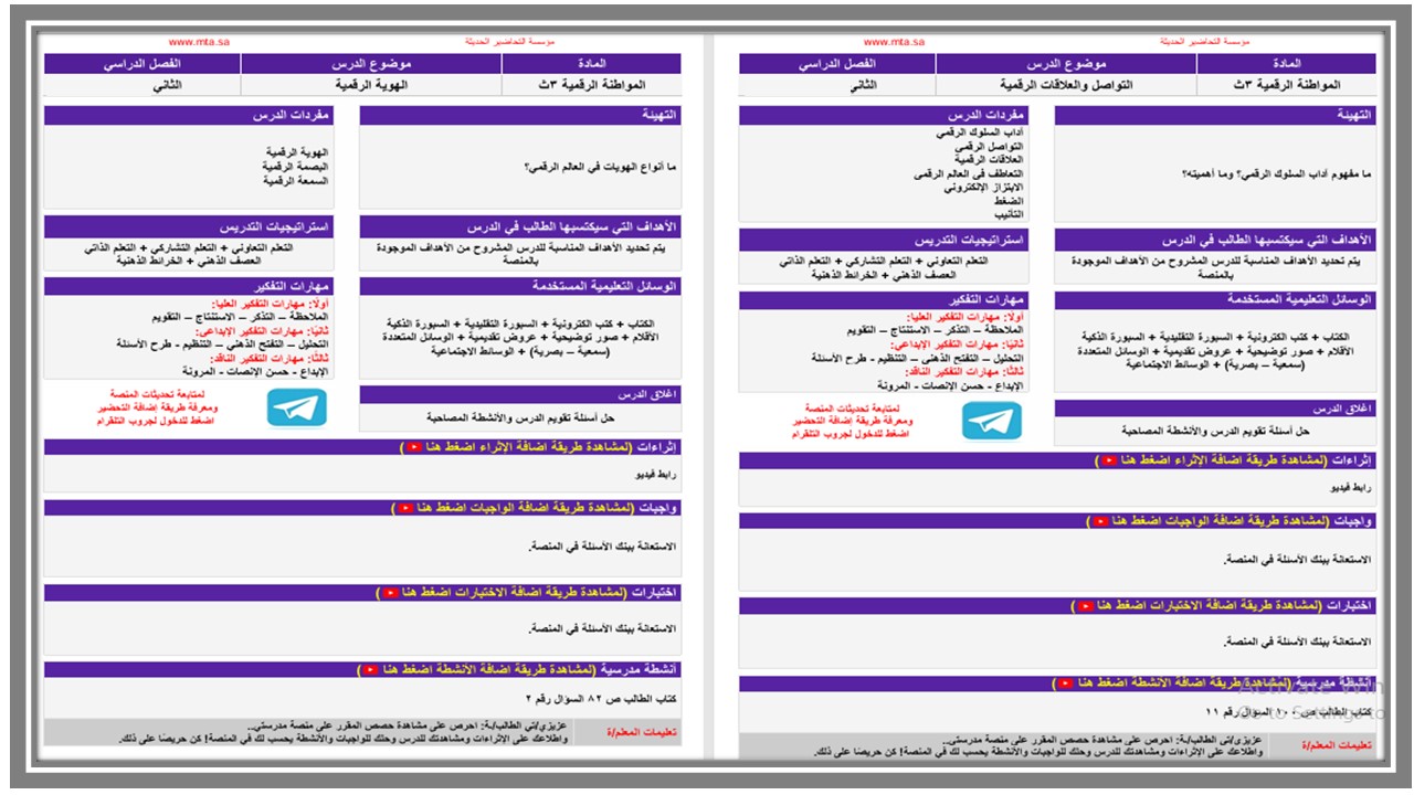 ملخصات المواطنة الرقمية مسارات ملخصات المواطنة الرقمية مسارات