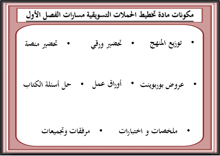 ملخصات تخطيط الحملات التسويقية مسارات ملخصات تخطيط الحملات التسويقية مسارات
