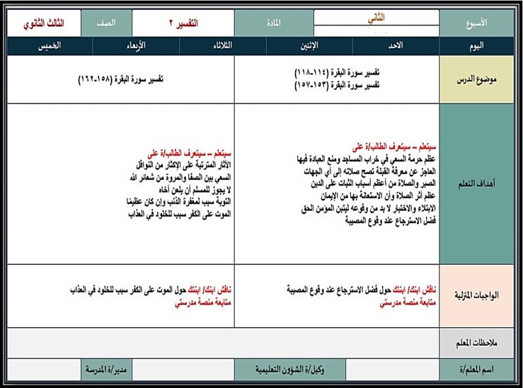 ملخصات تفسير 2 مسارات ملخصات تفسير 2 مسارات
