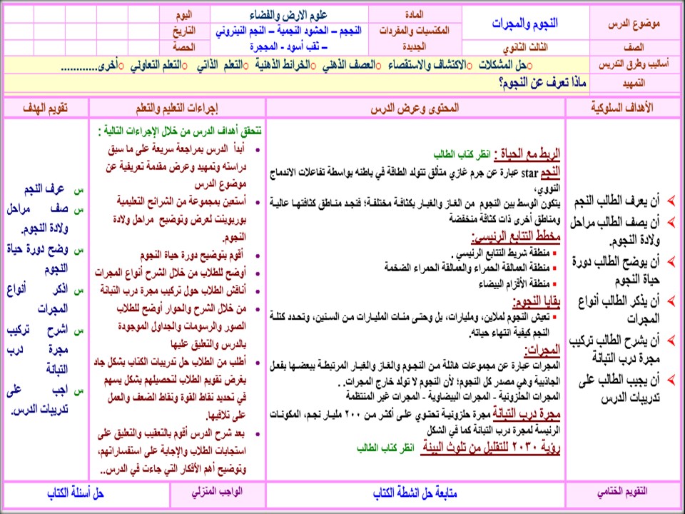 ملخصات علوم الارض والفضاء مسارات ملخصات علوم الارض والفضاء مسارات