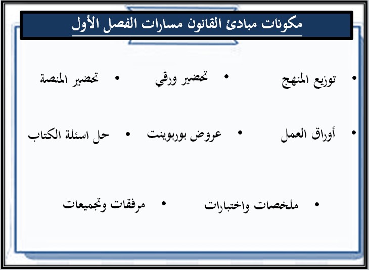 ملخصات مبادئ القانون مسارات ملخصات مبادئ القانون مسارات