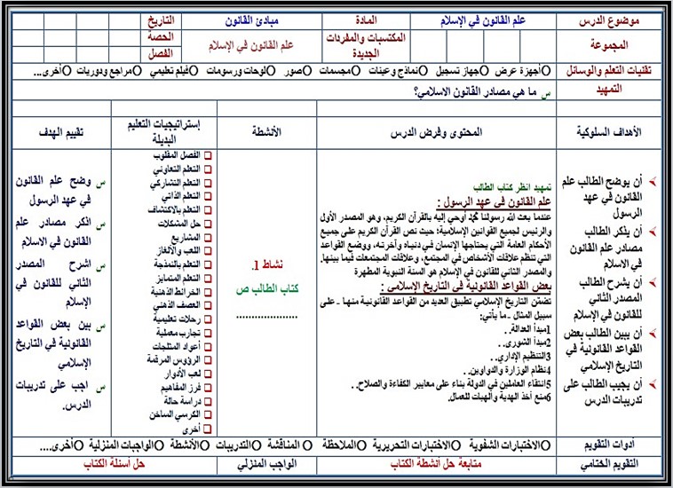 ملخصات مبادئ القانون مسارات ملخصات مبادئ القانون مسارات