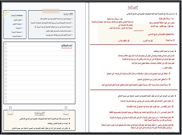 ملخصات مبادئ القانون مسارات ملخصات مبادئ القانون مسارات