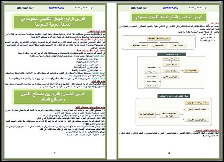 ملخصات مبادئ القانون مسارات ملخصات مبادئ القانون مسارات
