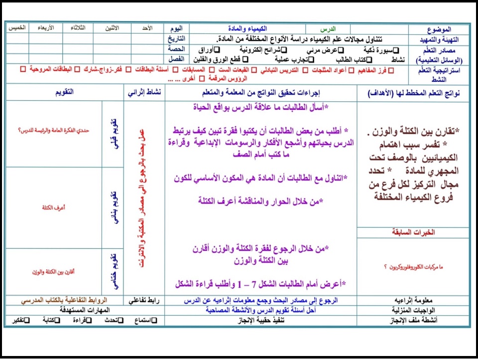 بوربوينت مادة كيمياء 1 مسارات الفصل الأول بوربوينت مادة كيمياء 1 مسارات الفصل الأول