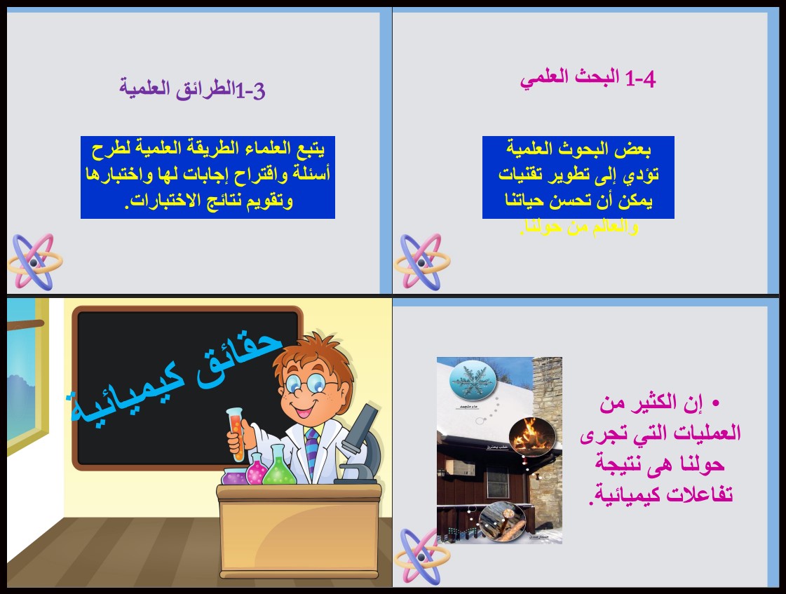بوربوينت مادة كيمياء 1 مسارات الفصل الأول بوربوينت مادة كيمياء 1 مسارات الفصل الأول