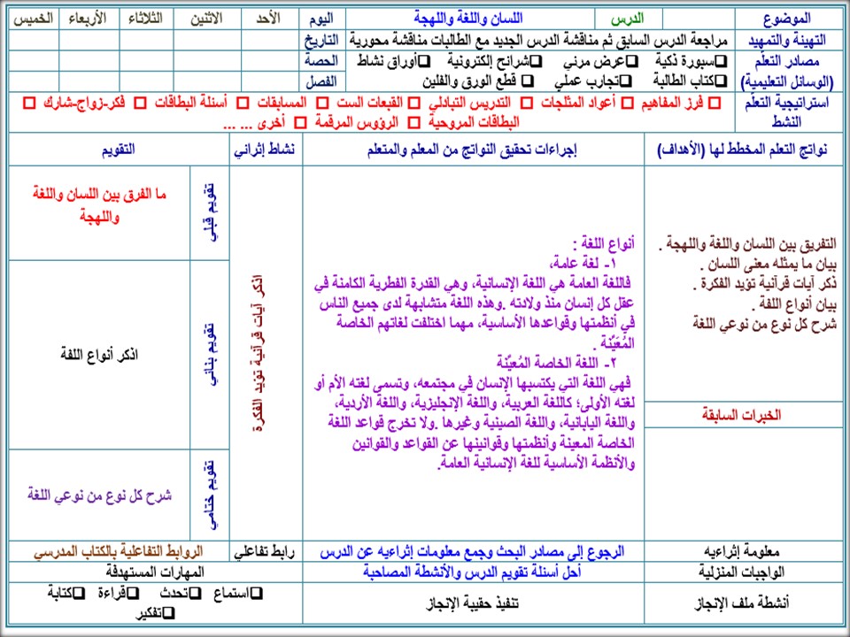 تحضير الدراسات اللغوية مسارات الفصل الثاني تحضير الدراسات اللغوية مسارات الفصل الثاني