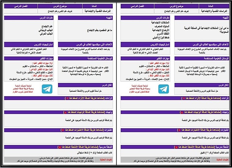 تحضير منصة مدرستي دراسات نفسية واجتماعية مسارات الترم الثاني تحضير منصة مدرستي دراسات نفسية واجتماعية مسارات الترم الثاني