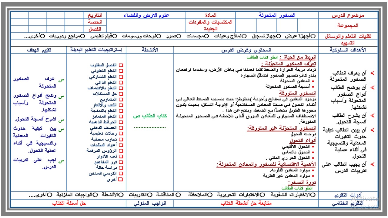 توزيع منهج مادة علم الأرض والفضاء مسارات الترم الثاني توزيع منهج مادة علم الأرض والفضاء مسارات الترم الثاني