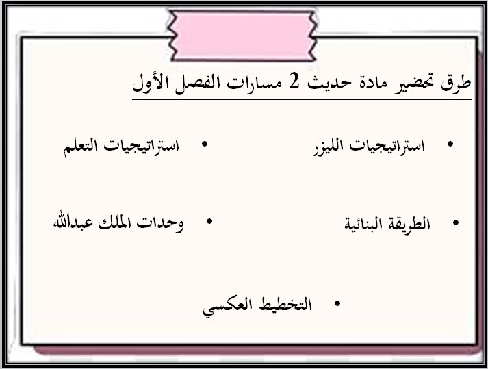 اختبار مادة الحديث 2 مسارات الفصل الأول اختبار مادة الحديث 2 مسارات الفصل الأول