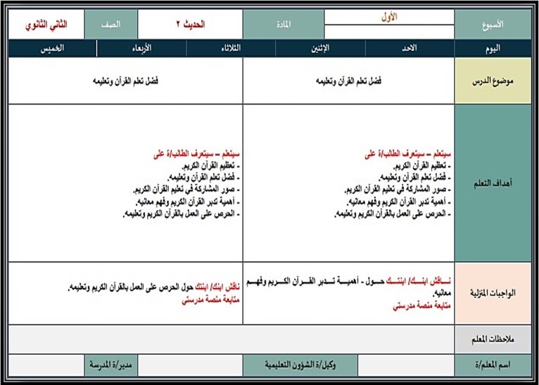اختبار مادة الحديث 2 مسارات الفصل الأول اختبار مادة الحديث 2 مسارات الفصل الأول