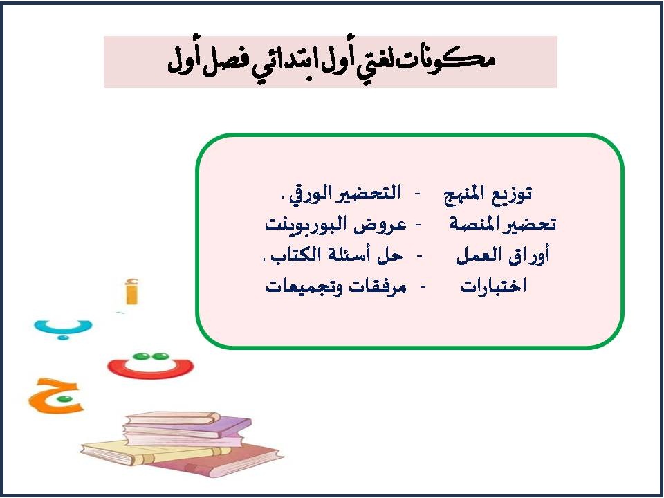 تحضير إلكتروني لغتي أول ابتدائي فصل أول تحضير إلكتروني لغتي أول ابتدائي فصل أول