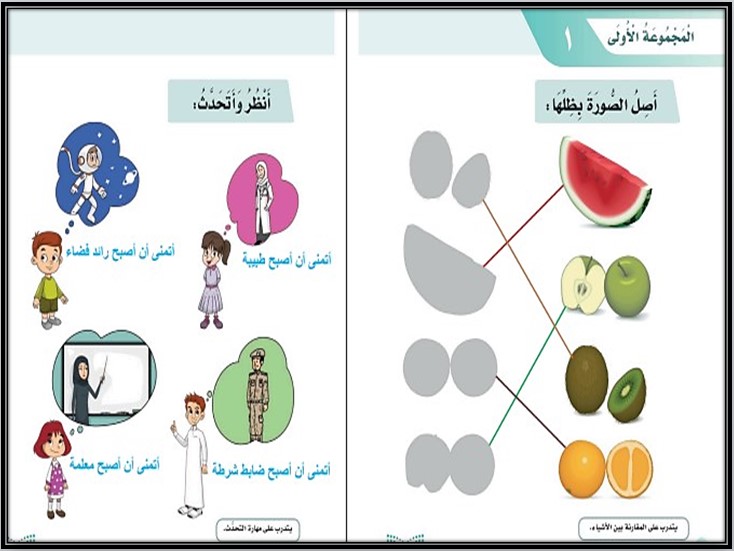 اختبارات لغتي أول ابتدائي فصل أول اختبارات لغتي أول ابتدائي فصل أول