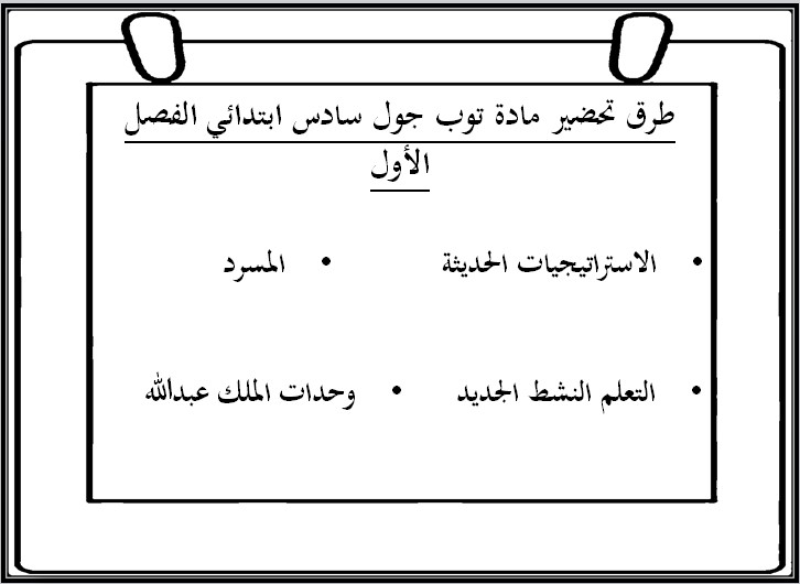 بوربوينت مادة Top Goal 1 الصف السادس الابتدائي الفصل الدراسي الاول بوربوينت مادة Top Goal 1 الصف السادس الابتدائي الفصل الدراسي الاول