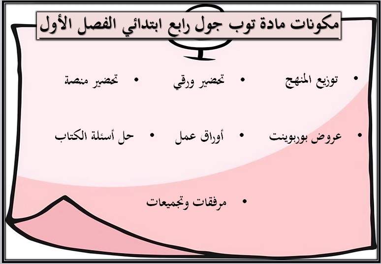 تحضير إلكتروني مادة Top Goal الصف الرابع الابتدائي الفصل الدراسي الاول تحضير إلكتروني مادة Top Goal الصف الرابع الابتدائي الفصل الدراسي الاول
