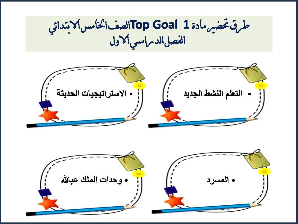 تحضير مادة 1 Top Goal الصف الخامس الابتدائي الفصل الدراسي الاول تحضير مادة 1 Top Goal الصف الخامس الابتدائي الفصل الدراسي الاول