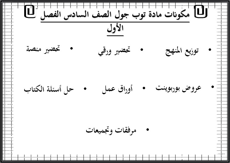 تحضير مادة Top Goal 1 الصف السادس الابتدائي الفصل الدراسي الاول تحضير مادة Top Goal 1 الصف السادس الابتدائي الفصل الدراسي الاول