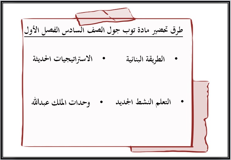 تحضير مادة Top Goal 1 الصف السادس الابتدائي الفصل الدراسي الاول تحضير مادة Top Goal 1 الصف السادس الابتدائي الفصل الدراسي الاول