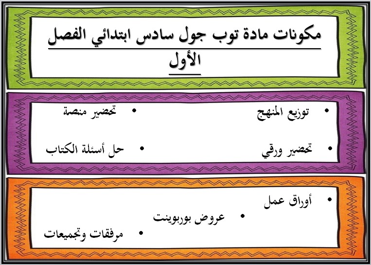تحضير منصة مدرستي مادة Top Goal الصف السادس الابتدائي الفصل الدراسي الاول تحضير منصة مدرستي مادة Top Goal الصف السادس الابتدائي الفصل الدراسي الاول