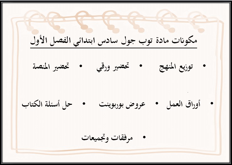 حل أسئلة مادة Top Goal 1 الصف السادس الابتدائي الفصل الدراسي الاول حل أسئلة مادة Top Goal 1 الصف السادس الابتدائي الفصل الدراسي الاول
