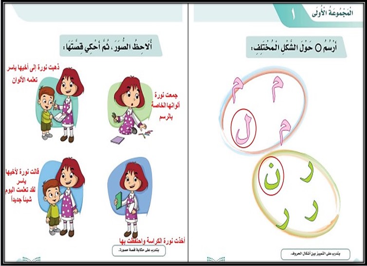 حل أسئلة مادة لغتي أول ابتدائي فصل أول حل أسئلة مادة لغتي أول ابتدائي فصل أول