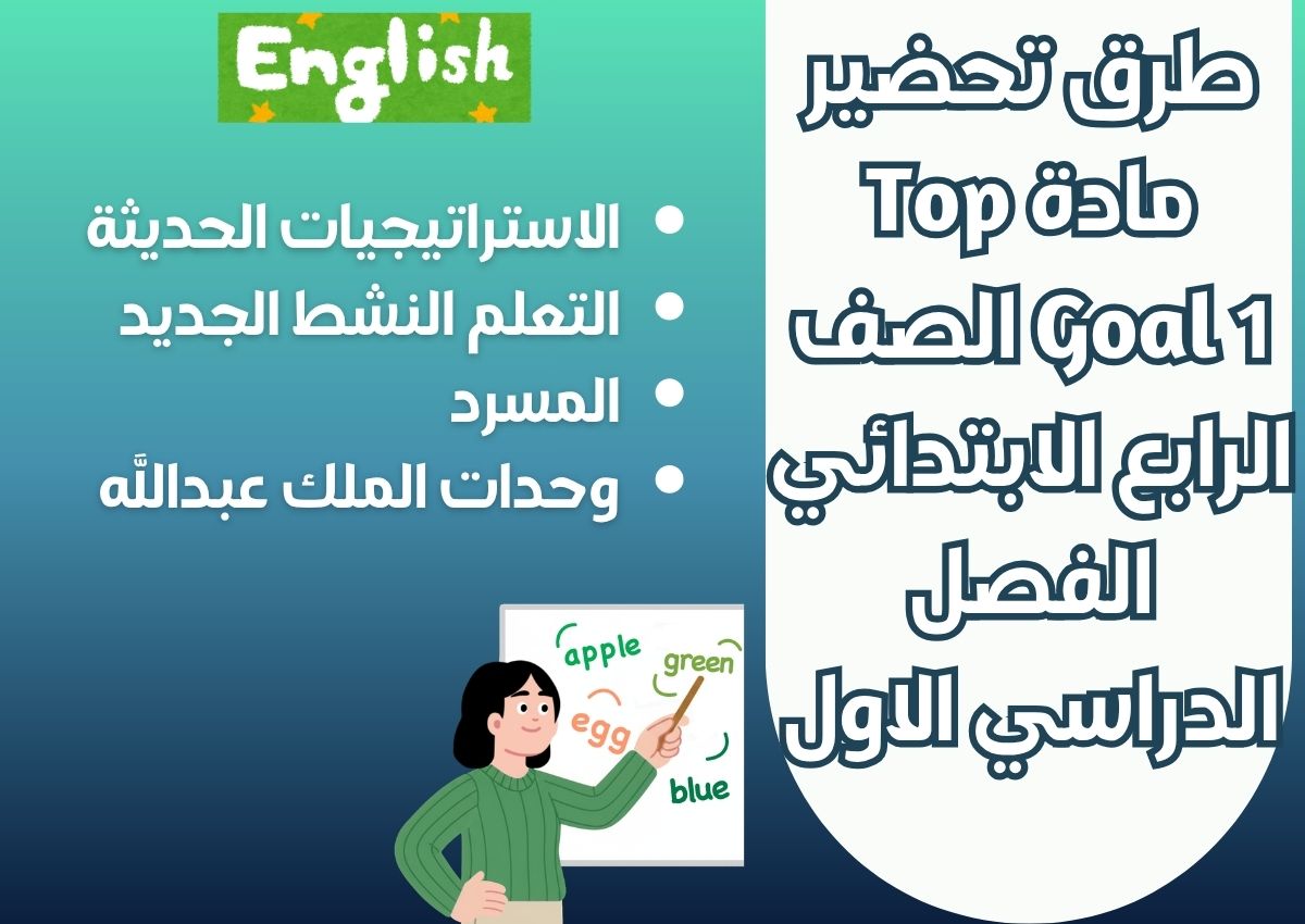 ورق عمل مادة Top Goal 1 الصف الرابع الابتدائي الفصل الدراسي الاول ورق عمل مادة Top Goal 1 الصف الرابع الابتدائي الفصل الدراسي الاول
