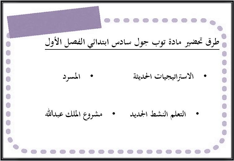 كتاب مادة Top Goal 1 الصف السادس الابتدائي الفصل الدراسي الاول كتاب مادة Top Goal 1 الصف السادس الابتدائي الفصل الدراسي الاول