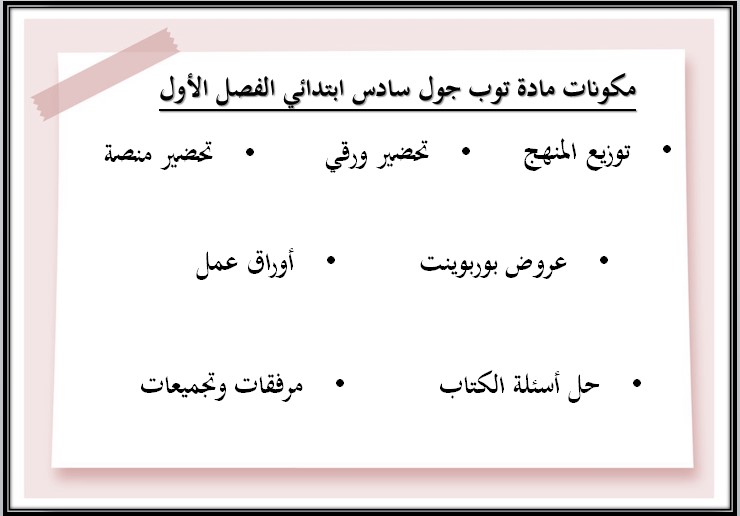 كتاب مادة Top Goal 1 الصف السادس الابتدائي الفصل الدراسي الاول كتاب مادة Top Goal 1 الصف السادس الابتدائي الفصل الدراسي الاول