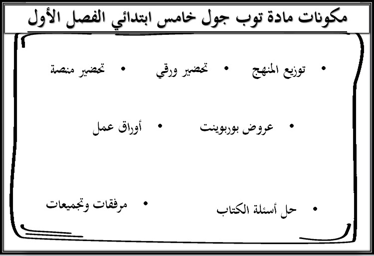 ورق عمل مادة Top Goal 1 الصف الخامس الابتدائي الفصل الدراسي الاول ورق عمل مادة Top Goal 1 الصف الخامس الابتدائي الفصل الدراسي الاول