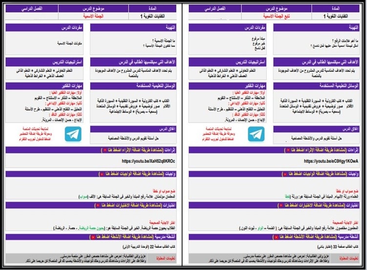 خطة التعليم الأسبوعية اللغة العربية 1-1 خطة التعليم الأسبوعية اللغة العربية 1-1