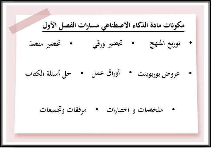 خطة التعليم الأسبوعية الذكاء الاصطناعي خطة التعليم الأسبوعية الذكاء الاصطناعي