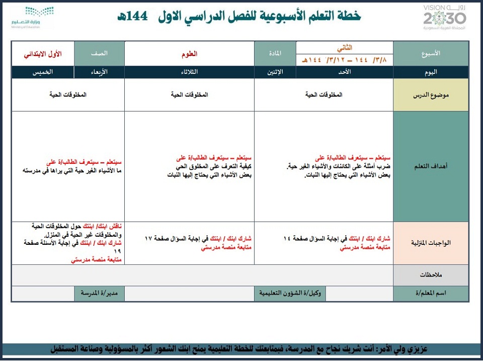 خطة التعلم الأسبوعية pdf خطة التعلم الأسبوعية pdf