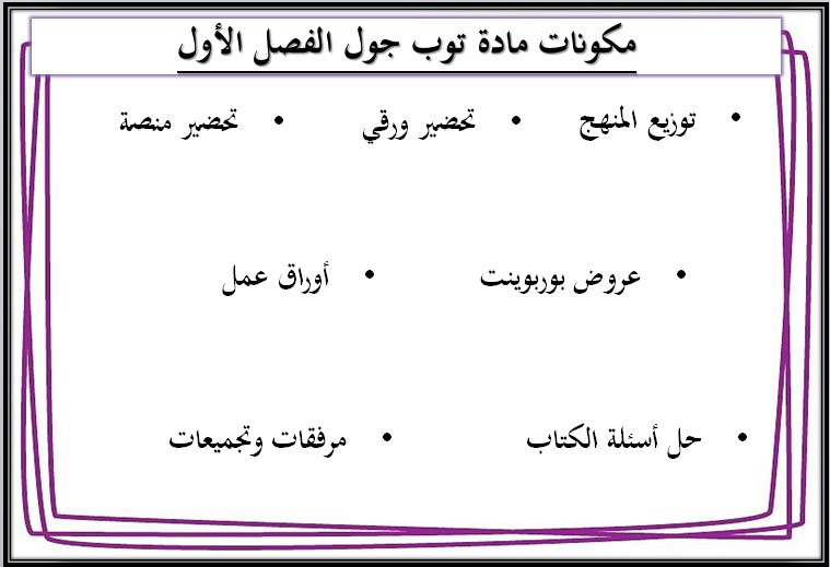 خطة التعليم الأسبوعية Top GOAL خطة التعليم الأسبوعية Top GOAL