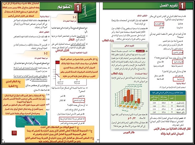خطة التعليم الأسبوعية احياء 1 خطة التعليم الأسبوعية احياء 1