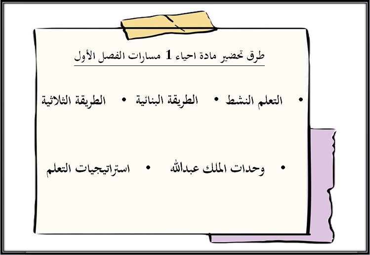 خطة التعليم الأسبوعية احياء 1 خطة التعليم الأسبوعية احياء 1