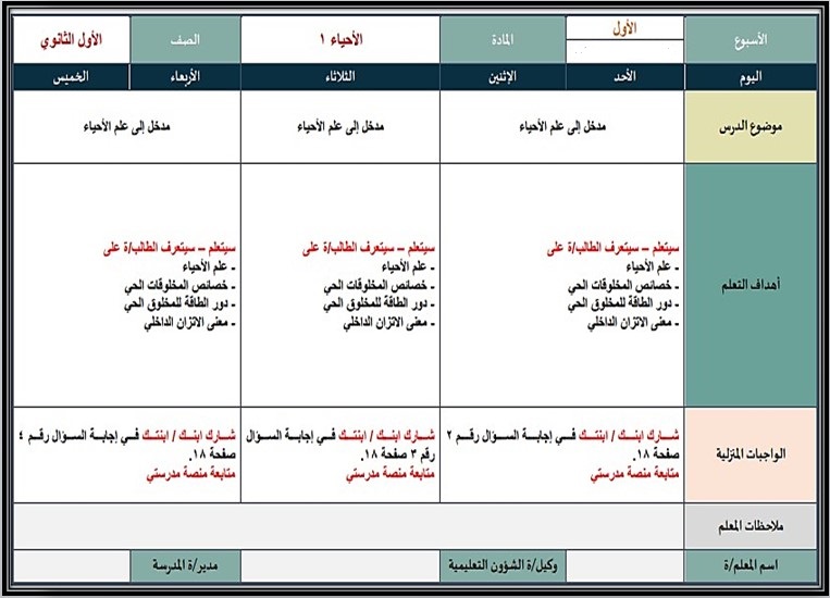 خطة التعليم الأسبوعية احياء 1 خطة التعليم الأسبوعية احياء 1