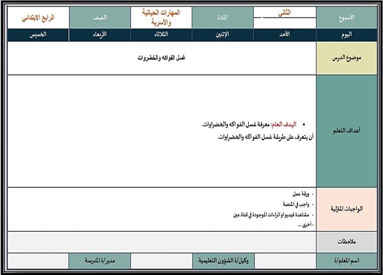 خطة التعليم الأسبوعية التربية الفكرية خطة التعليم الأسبوعية التربية الفكرية
