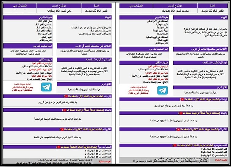خطة التعليم الأسبوعية التفكير الناقد خطة التعليم الأسبوعية التفكير الناقد