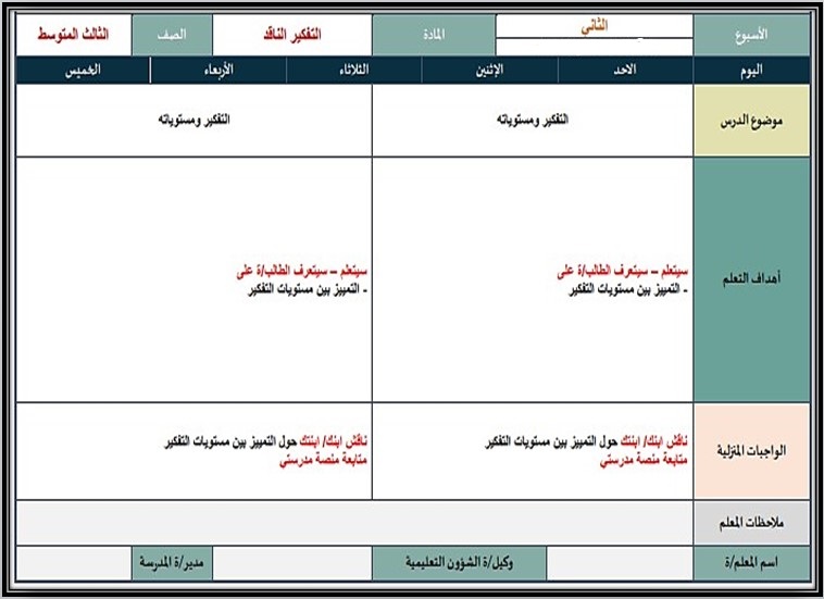 خطة التعليم الأسبوعية التفكير الناقد خطة التعليم الأسبوعية التفكير الناقد