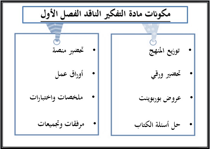 خطة التعليم الأسبوعية التفكير الناقد خطة التعليم الأسبوعية التفكير الناقد