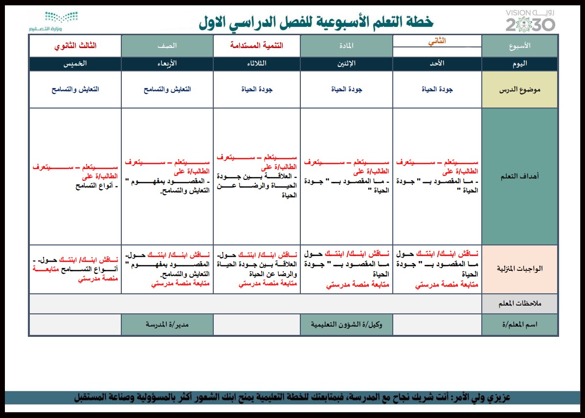 خطة التعليم الأسبوعية التنمية المستدامة خطة التعليم الأسبوعية التنمية المستدامة