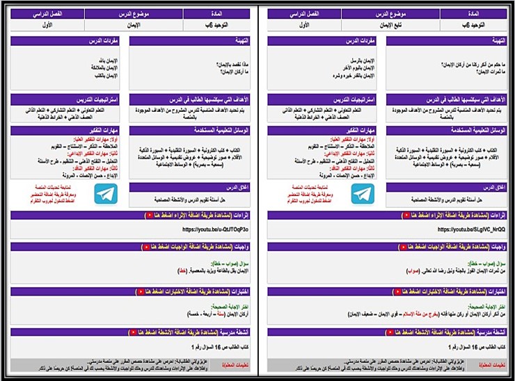 خطة التعليم الأسبوعية الدراسات الإسلامية خطة التعليم الأسبوعية الدراسات الإسلامية