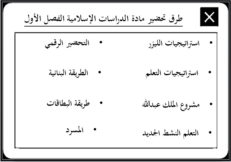 خطة التعليم الأسبوعية الدراسات الإسلامية خطة التعليم الأسبوعية الدراسات الإسلامية